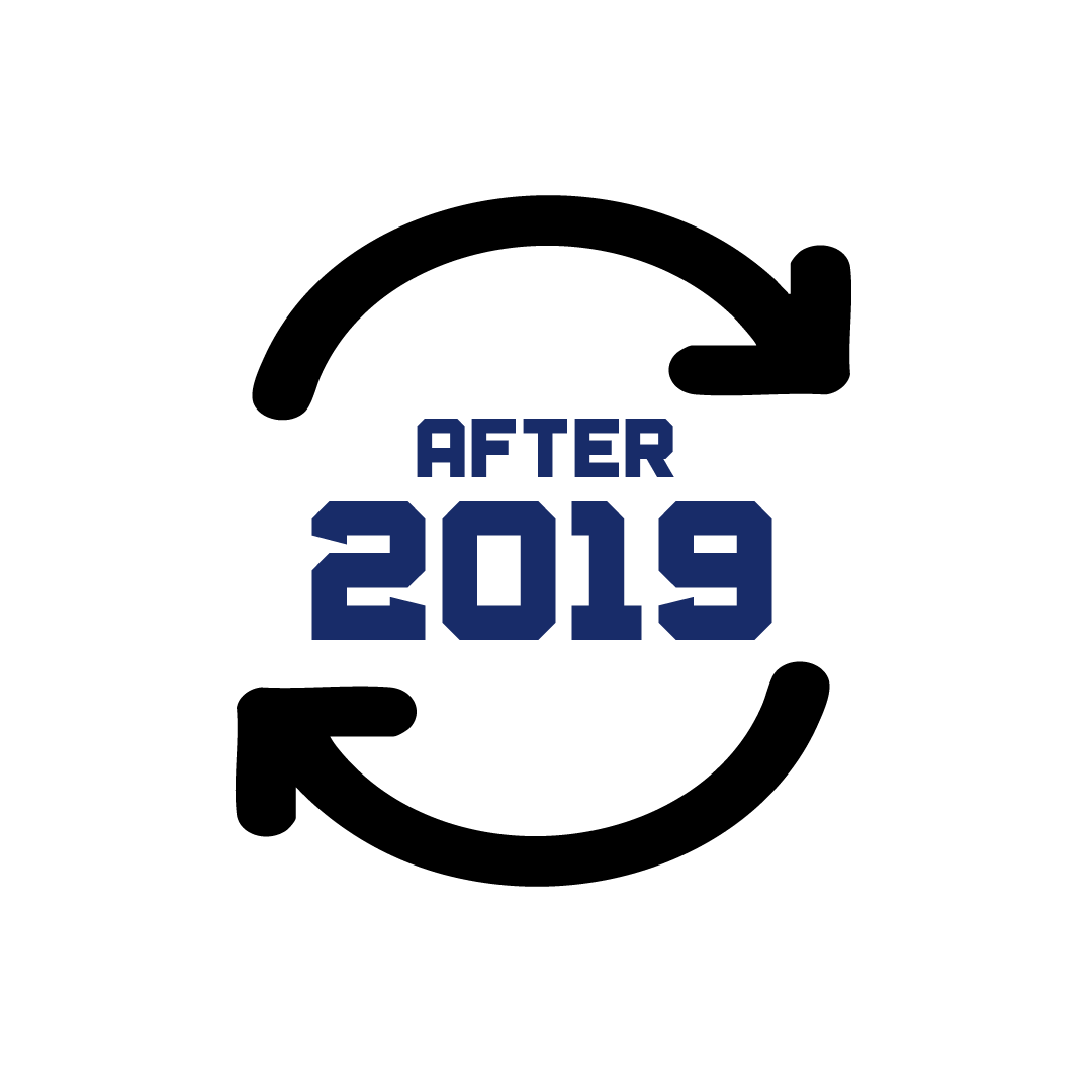 Drone Insurance Image