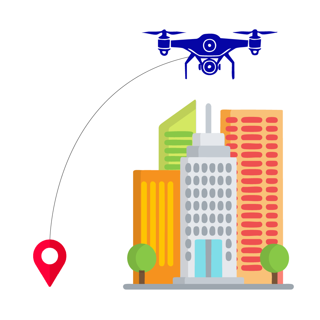 Drone Insurance Image