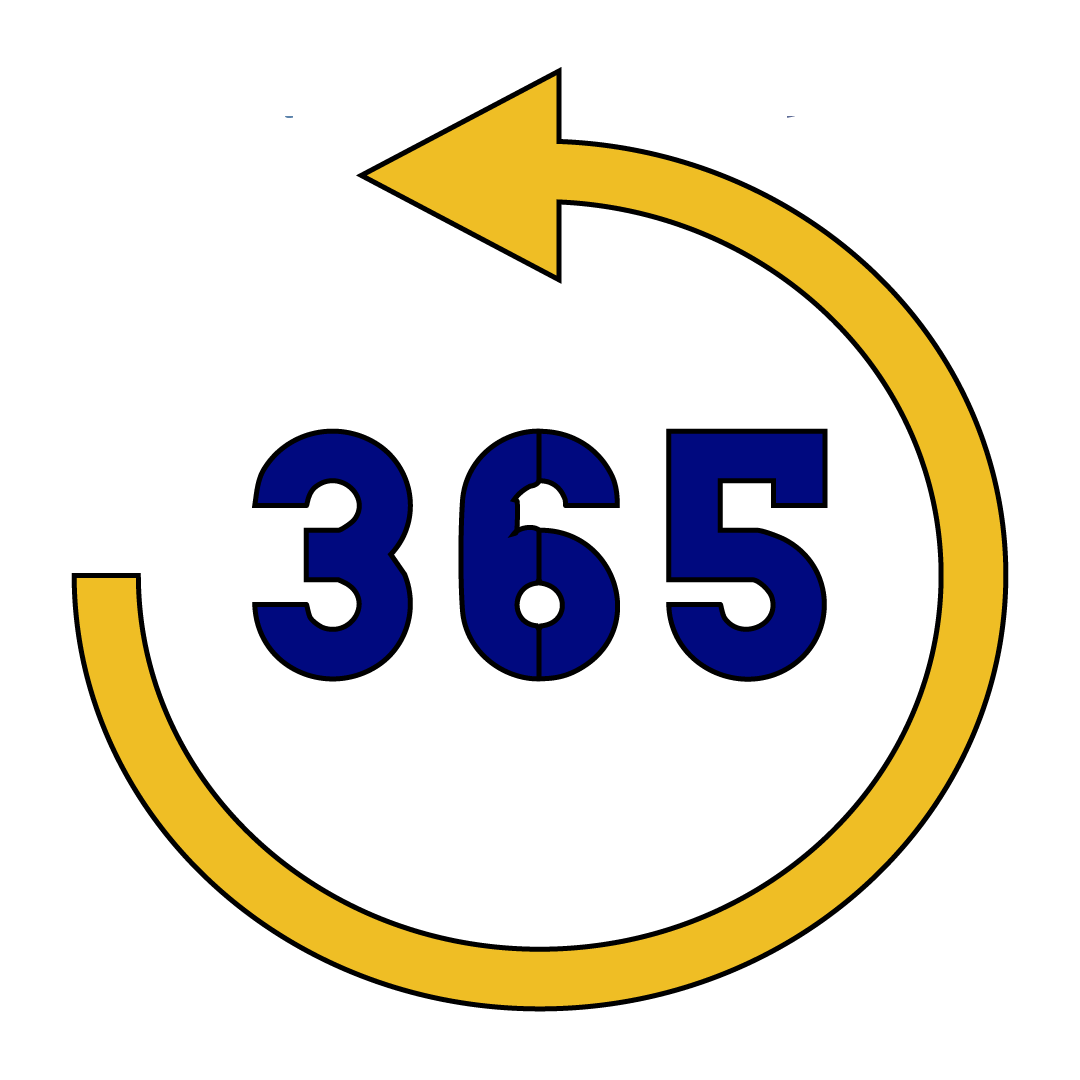 Drone Insurance Image